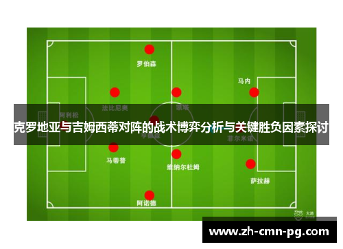克罗地亚与吉姆西蒂对阵的战术博弈分析与关键胜负因素探讨
