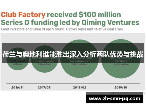 荷兰与奥地利谁能胜出深入分析两队优势与挑战
