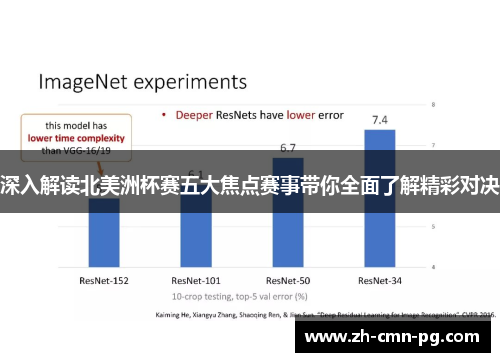 深入解读北美洲杯赛五大焦点赛事带你全面了解精彩对决