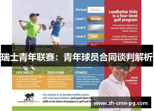 瑞士青年联赛：青年球员合同谈判解析