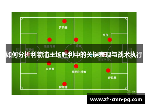 如何分析利物浦主场胜利中的关键表现与战术执行