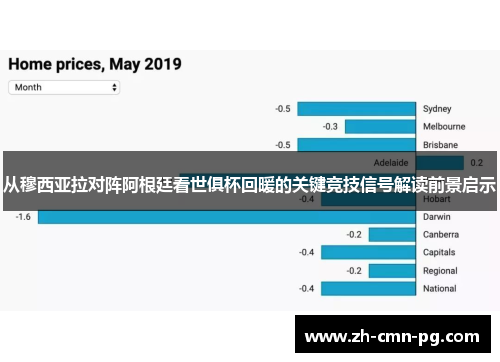 从穆西亚拉对阵阿根廷看世俱杯回暖的关键竞技信号解读前景启示