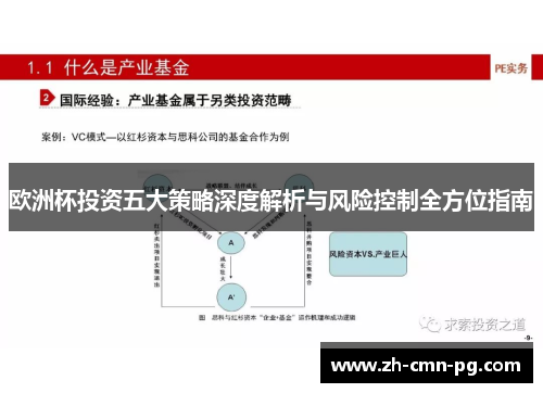 欧洲杯投资五大策略深度解析与风险控制全方位指南