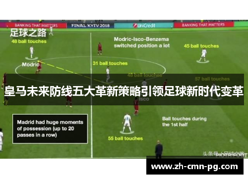 皇马未来防线五大革新策略引领足球新时代变革
